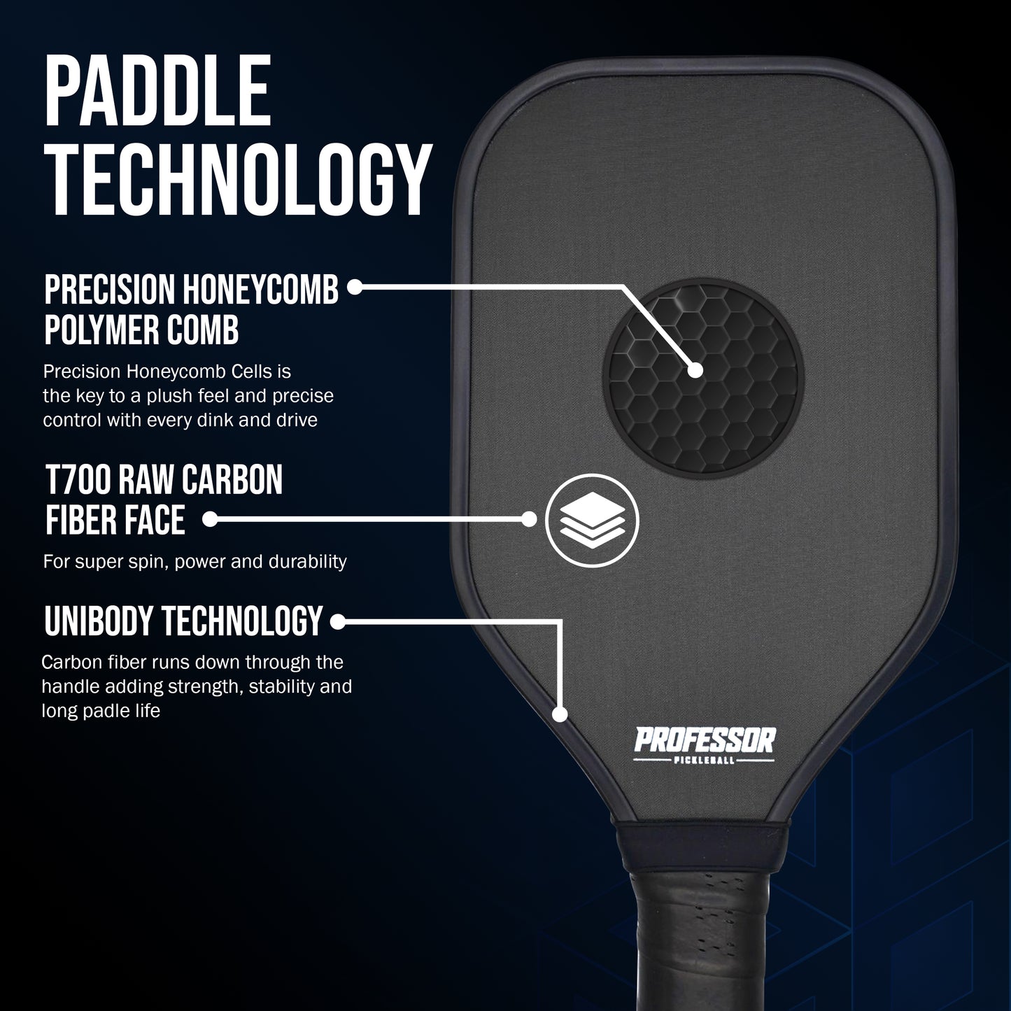 Professor Precision Pickleball Training Paddle - Sweet Spot Paddle